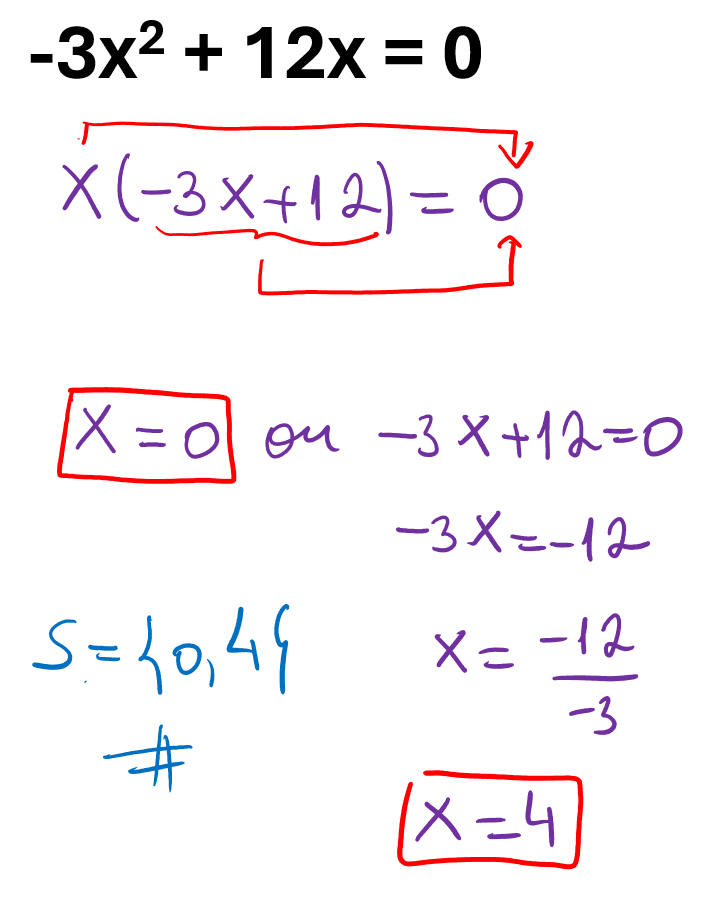 Equação Do Segundo Grau E Ou Da Equação Quadrática Matemática Hoje