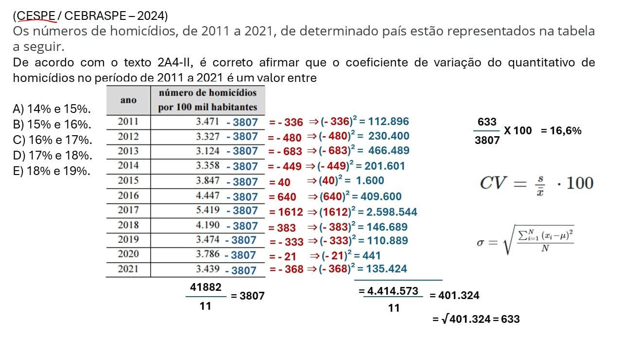 Estatística para concursos pdf estatística para concursos - série teoria e questões pdf Questões de estatística concurso Estatística para Concursos livro Exercícios de Estatística para concursos resolvidos pdf Probabilidade e Estatística para concursos PDF Noções de Estatística para concursos Resumão estatística pdf