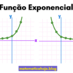 Função Exponencial: Conceitos, Propriedades e Aplicações Práticas