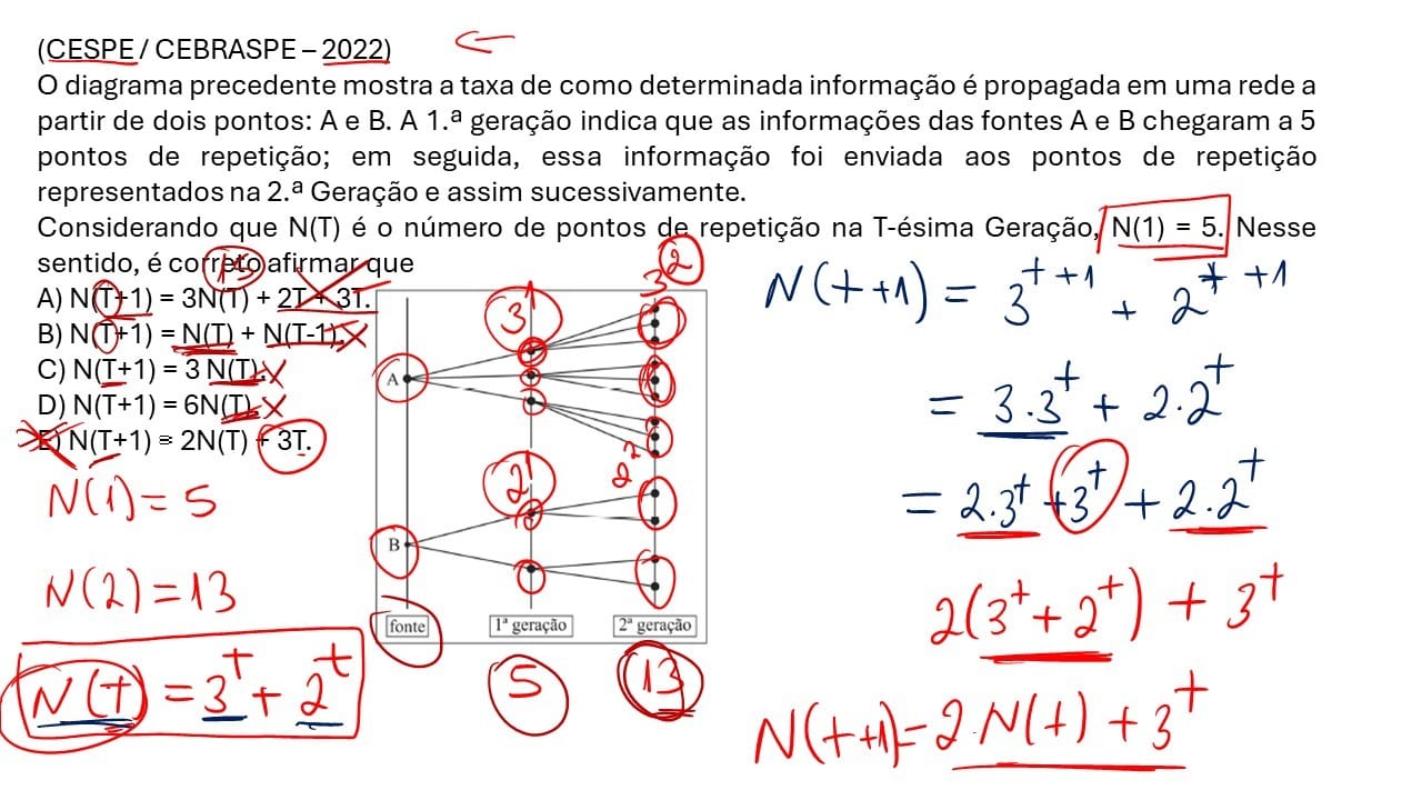 Exercícios de sequência lógica com gabarito pdf Sequência lógica exercícios Sequência lógica Matemática Exercícios de sequência lógica com figuras Questões de sequência lógica pdf Sequência lógica exemplos Sequência lógica Sequência lógica figuras