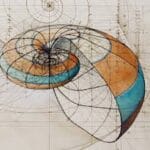 Fatoração: Um Guia Completo e de Fácil Leitura