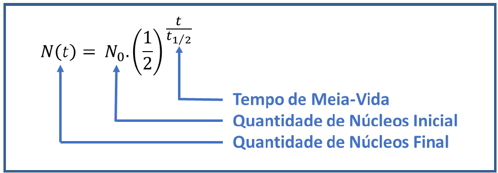 Lista de exercícios equação exponencial pdf
Equação exponencial fórmula
Equações exponenciais exercícios
Equação exponencial com bases diferentes
Equação exponencial exercícios 1 ano
Equação exponencial com artifício