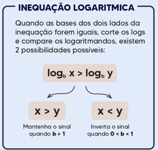 Equações logarítmicas exercícios
Equação logarítmica Calculadora
Equação logarítmica Enem
Equações logarítmicas exercícios resolvidos pdf
Inequação logarítmica
EQUAÇÃO logarítmica com bases diferentes
Equações logarítmicas pdf
Equação logarítmica toda matéria