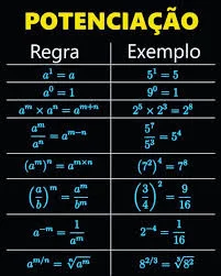 Exemplos de potenciação