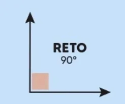 Angulos Retos No Mundo Real Como Calcular Seno, Cosseno E Tangente