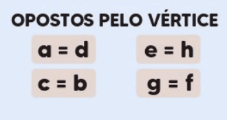 Ângulos Opostos pelo Vértice (OPV)