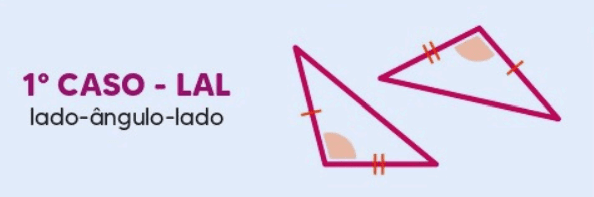 Caso LAL (Lado - Ângulo - Lado)