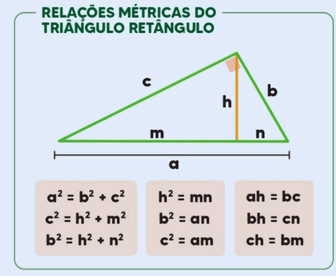 relações métricas no triângulo retângulo - exercícios
Relações métricas no triângulo retângulo resumo
relações métricas no triângulo retângulo - exercícios 9 ano
Relações métricas no triângulo retângulo pdf
relações métricas no triângulo retângulo - exercícios com respostas
Relações métricas no triângulo retângulo exemplos
relações métricas no triângulo retângulo - exercícios 9 ano pdf
Exercícios de relações métricas no triângulo retângulo com gabarito Doc