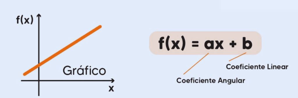 Função primeiro grau exercícios Função de 1 grau exemplos Função do 1 grau: exercícios resolvidos Função do 1 grau gráfico Função de 1 grau resumo Função do 1 grau como resolver Função afim exemplos Função do 1 grau pdf Função primeiro grau exercícios
Função de 1 grau exemplos
Função do 1 grau: exercícios resolvidos
Função do 1 grau gráfico
Função de 1 grau resumo
Função do 1 grau como resolver
Função afim exemplos
Função do 1 grau pdf