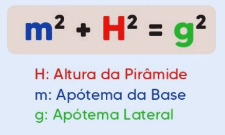 Tipos de pirâmides
Pirâmide triangular
Quantas faces tem uma pirâmide
Pirâmide reta
Pirâmide de base pentagonal
Pirâmide quadrangular
Pirâmide hexagonal
Pirâmide de base quadrada