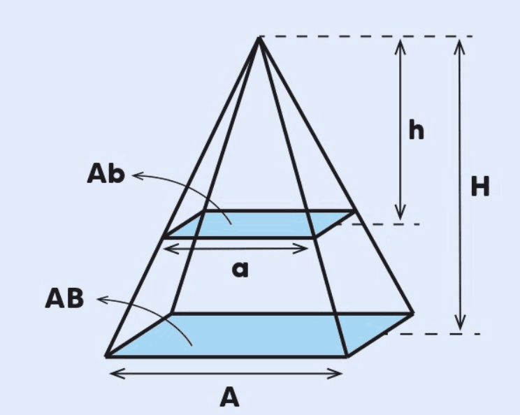 Tronco de pirâmide exercícios
Tronco de pirâmide fórmula
Tronco de pirâmide volume
Tronco de pirâmide quadrangular
Tronco de pirâmide triangular
Tronco de pirâmide hexagonal
Tronco de pirâmide de base pentagonal
Volume do tronco de pirâmide de base quadrada