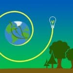 Ângulos na circunferência exercícios Ângulos na circunferência exercícios pdf Ângulos na circunferência resumo Ângulos na circunferência exercícios resolvidos Ângulos na circunferência PDF Ângulos na circunferência formulas