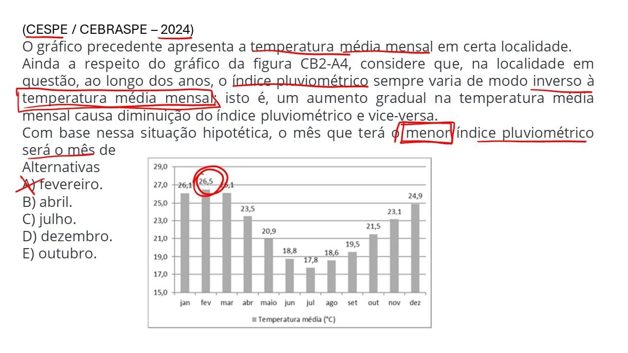 Estatística concurso pdf, Questões de Estatística concurso pdf, estatística para concursos - série teoria e questões pdf, Estatística para Concursos livro, Probabilidade e Estatística para concursos PDF, Concurso estatístico 2024, Melhores concurso para estatístico, Resumão estatística pdf,