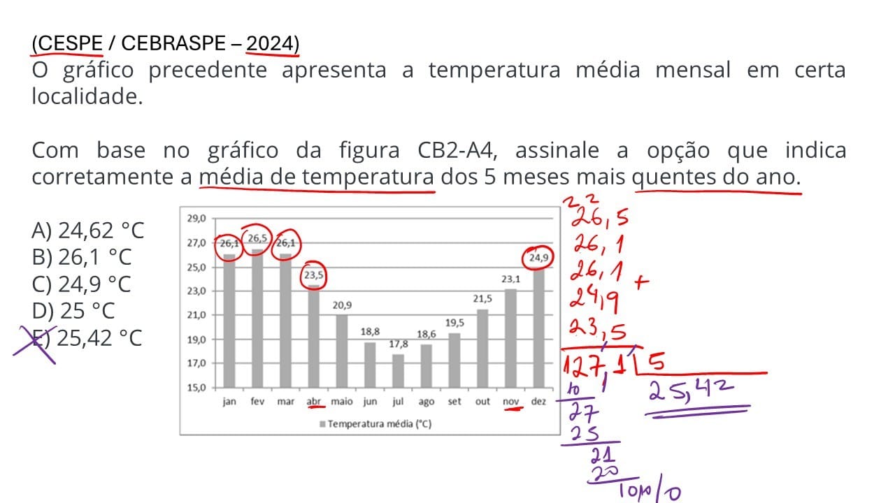 Estatística concurso pdf Questões de Estatística concurso pdf estatística para concursos - série teoria e questões pdf Estatística para Concursos livro Probabilidade e Estatística para concursos PDF Concurso estatístico 2024 Melhores concurso para estatístico Resumão estatística pdf