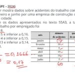 Estatística concurso pdf, Questões de Estatística concurso pdf, estatística para concursos - série teoria e questões pdf, Estatística para Concursos livro, Concurso estatístico 2024, Probabilidade e Estatística para concursos PDF, Resumão estatística pdf, Probabilidade e Estatística concurso