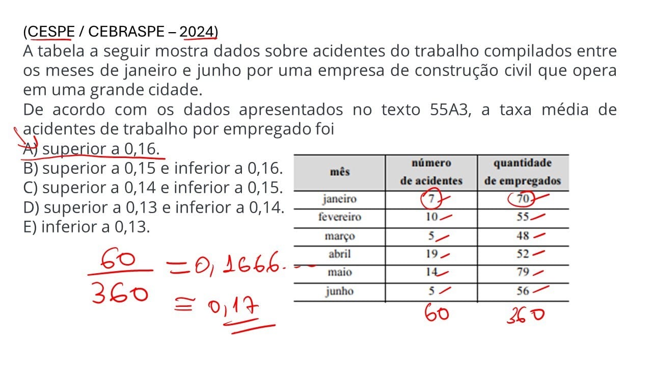 Estatística concurso pdf, Questões de Estatística concurso pdf, estatística para concursos - série teoria e questões pdf, Estatística para Concursos livro, Concurso estatístico 2024, Probabilidade e Estatística para concursos PDF, Resumão estatística pdf, Probabilidade e Estatística concurso