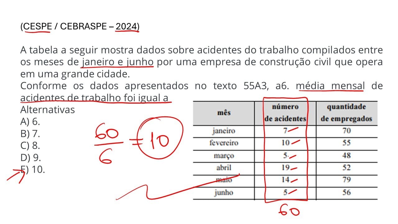 Estatística concurso pdf Questões de Estatística concurso pdf estatística para concursos - série teoria e questões pdf Probabilidade e Estatística para concursos PDF Estatística para Concursos livro Resumão estatística pdf Concurso estatístico 2024 Prova de estatística com gabarito