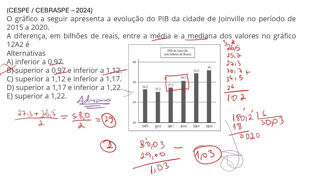 Questões porcentagem concurso Porcentagem para concurso PDF Questões de porcentagem para concurso com gabarito Porcentagem para Concurso nível médio Como calcular porcentagem em concurso Questões de porcentagem para concurso Nível Médio Porcentagem para concurso nível Fundamental Porcentagem para passar em concurso