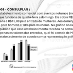 Estatística – Correios CONSULPLAN – Concurso Público