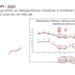 Selecionar Estatística concurso pdf, Questões de Estatística concurso pdf, estatística para concursos - série teoria e questões pdf, Estatística para Concursos livro, Concurso estatístico 2024, Probabilidade e Estatística para concursos PDF, Resumão estatística pdf, Prova de estatística com gabarito, Média Aritmética– Matemática CESPE – Concurso Público
