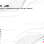 Lista de exercícios função do 2 grau pdf Questões função de segundo grau Lista de exercícios função do 2 grau doc Estudo do sinal da função do 2 grau exercícios resolvidos Função 2 grau exercícios vestibular Lista de exercícios função quadrática com gabarito Função quadrática exercícios 1 ano Ensino médio função do 2 grau - exercícios resolvidos com gráficos 9 ano