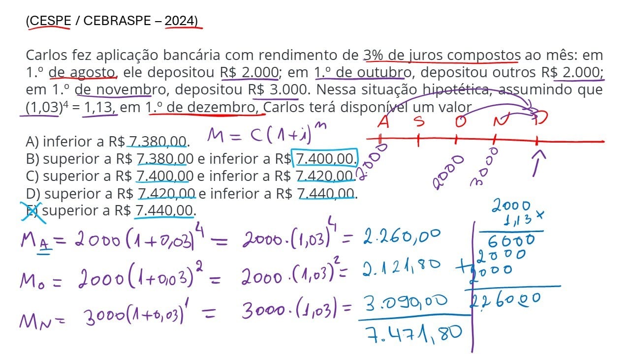 Matemática Financeira para concurso PDF Questões Matemática Financeira PDF Matemática Financeira concurso Caixa PDF Matemática Financeira concurso CESGRANRIO Matemática financeira exercícios Questões Matemática Financeira CESGRANRIO pdf Exercícios de Matemática Financeira com gabarito Matemática Financeira concurso Caixa questões