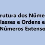 O que são classes e ordens dos números?" "Como entender classes e ordens em números extensos?" "Tabela de classes e ordens de números" "Diferença entre classes e ordens em matemática" "Exercícios de classes e ordens com respostas" "Valor posicional e classes dos números" "Como identificar a ordem dos números"