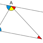 Tipos de triângulos Triângulo escaleno Classificação dos triângulos quanto aos ângulos Triângulo obtusângulo