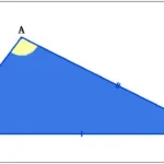 Classificação dos triângulos quanto aos lados e ângulos Triângulo obtusângulo Triângulo escaleno Triângulo acutângulo