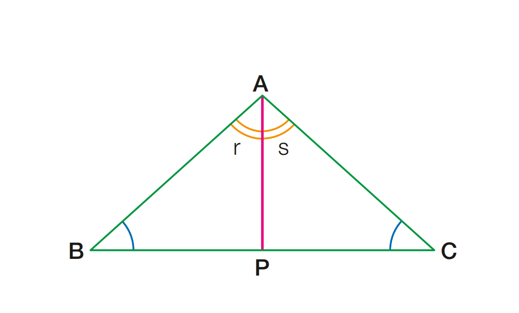 Um triângulo isósceles é uma figura geométrica plana com dois lados congruentes, ou seja, com a mesma medida. O lado que possui medida diferente dos outros dois é chamado de base.