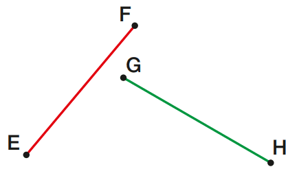 Quais são os segmentos de reta
como podemos nomear um segmento de reta?
Segmento de reta é semirreta
Segmento de reta consecutivo
Segmento de reta AB
Segmento de reta colineares
Segmento de reta adjacente
Segmentos consecutivos