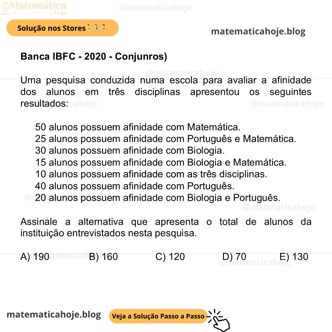 Banca IBFC - 2020 - Conjunros) Uma pesquisa conduzida numa escola para avaliar a afinidade dos alunos em três disciplinas apresentou os seguintes resultados: 50 alunos possuem afinidade com Matemática. 25 alunos possuem afinidade com Português e Matemática. 30 alunos possuem afinidade com Biologia. 15 alunos possuem afinidade com Biologia e Matemática. 10 alunos possuem afinidade com as três disciplinas. 40 alunos possuem afinidade com Português. 20 alunos possuem afinidade com Biologia e Português. Assinale a alternativa que apresenta o total de alunos da instituição entrevistados nesta pesquisa. A) 190 B) 160 C) 120 D) 70 E) 130