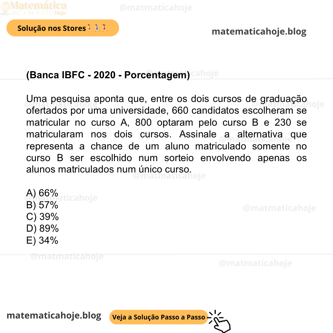 (Banca IBFC - 2020 - Porcentagem) Uma pesquisa aponta que, entre os dois cursos de graduação ofertados por uma universidade, 660 candidatos escolheram se matricular no curso A, 800 optaram pelo curso B e 230 se matricularam nos dois cursos. Assinale a alternativa que representa a chance de um aluno matriculado somente no curso B ser escolhido num sorteio envolvendo apenas os alunos matriculados num único curso. A) 66% B) 57% C) 39% D) 89% E) 34%