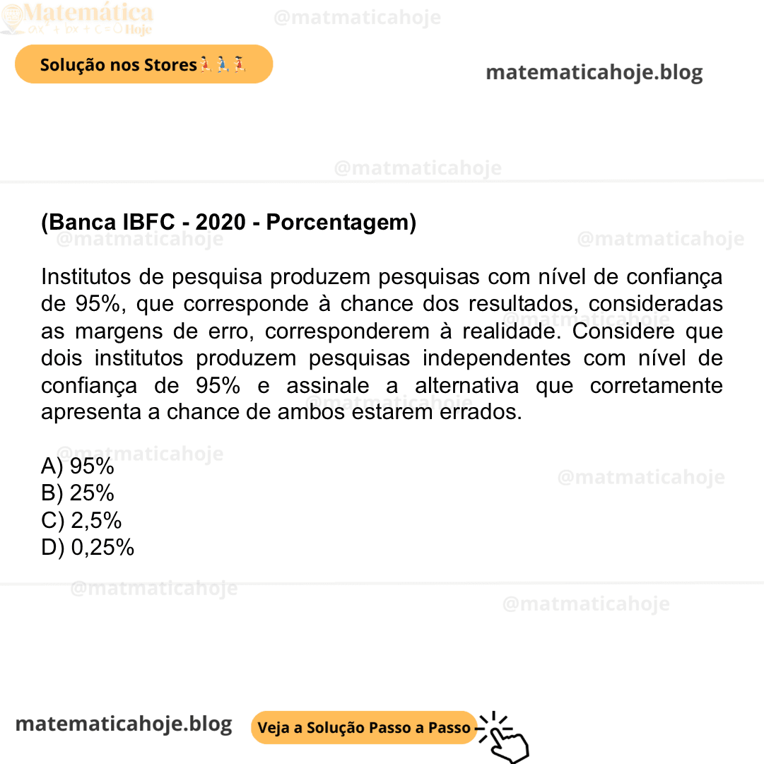 (Banca IBFC - 2020 - Porcentagem)Institutos de pesquisa produzem pesquisas com nível de confiança de 95%, que corresponde à chance dos resultados, consideradas as margens de erro, corresponderem à realidade. Considere que dois institutos produzem pesquisas independentes com nível de confiança de 95% e assinale a alternativa que corretamente apresenta a chance de ambos estarem errados. A) 95% B) 25% C) 2,5% D) 0,25%