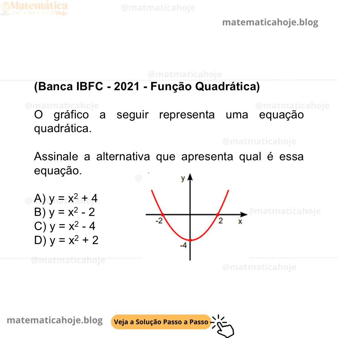 (Banca IBFC - 2021 - Função Quadrática) O gráfico a seguir representa uma equação quadrática. Assinale a alternativa que apresenta qual é essa equação. A) y = x2 + 4 B) y = x2 - 2 C) y = x2 - 4 D) y = x2 + 2