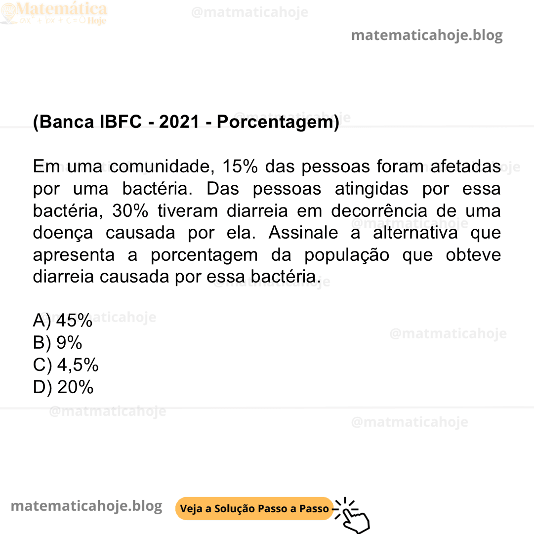 (Banca IBFC - 2021 - Porcentagem) Em uma comunidade, 15% das pessoas foram afetadas por uma bactéria. Das pessoas atingidas por essa bactéria, 30% tiveram diarreia em decorrência de uma doença causada por ela. Assinale a alternativa que apresenta a porcentagem da população que obteve diarreia causada por essa bactéria. A) 45% B) 9% C) 4,5% D) 20%