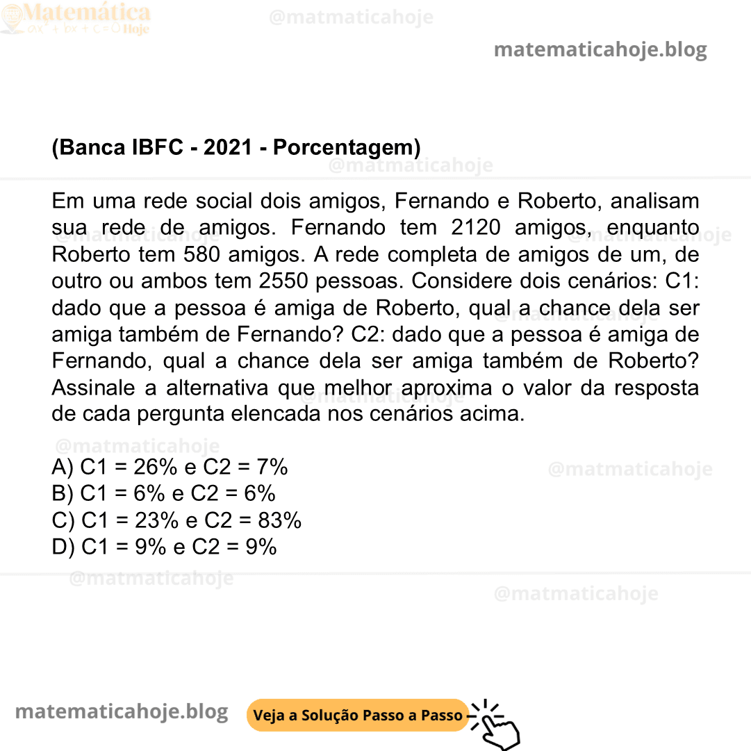 (Banca IBFC - 2021 - Porcentagem) Em uma rede social dois amigos, Fernando e Roberto, analisam sua rede de amigos. Fernando tem 2120 amigos, enquanto Roberto tem 580 amigos. A rede completa de amigos de um, de outro ou ambos tem 2550 pessoas. Considere dois cenários: C1: dado que a pessoa é amiga de Roberto, qual a chance dela ser amiga também de Fernando? C2: dado que a pessoa é amiga de Fernando, qual a chance dela ser amiga também de Roberto? Assinale a alternativa que melhor aproxima o valor da resposta de cada pergunta elencada nos cenários acima. A) C1 = 26% e C2 = 7% B) C1 = 6% e C2 = 6% C) C1 = 23% e C2 = 83% D) C1 = 9% e C2 = 9%