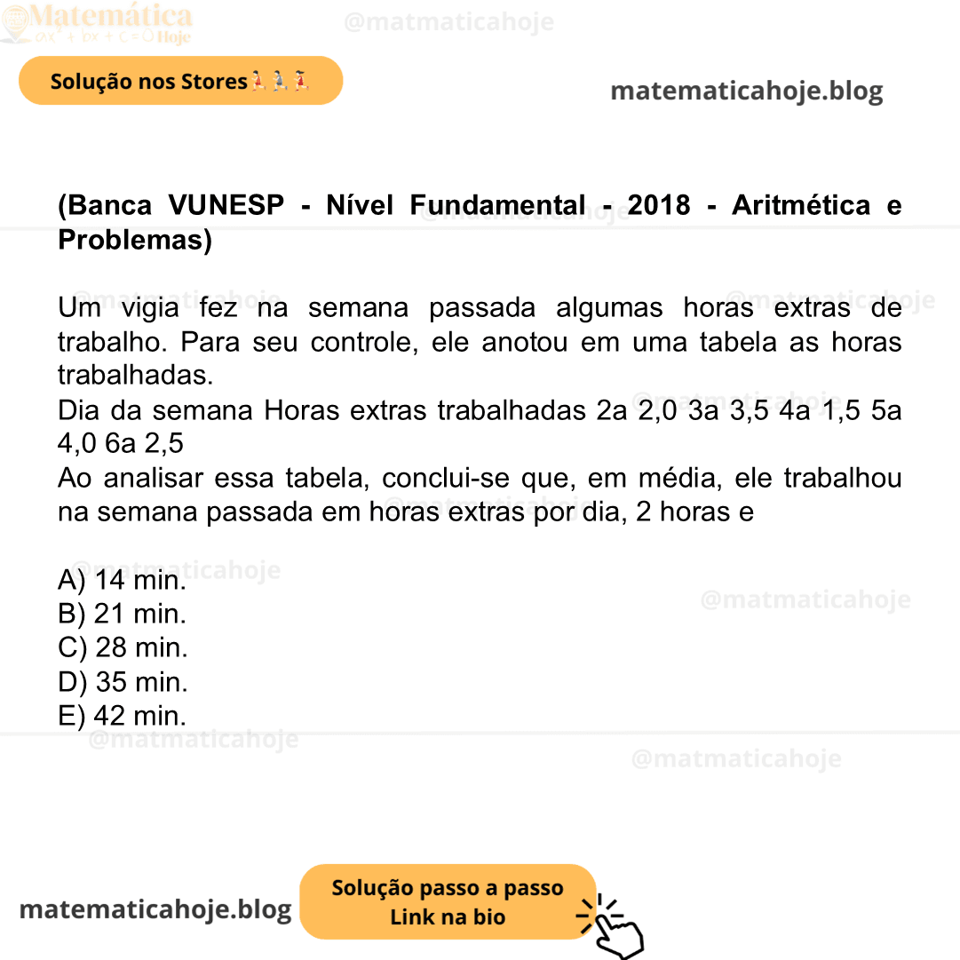 (Banca VUNESP - Nível Fundamental - 2018 - Aritmética e Problemas) Um vigia fez na semana passada algumas horas extras de trabalho. Para seu controle, ele anotou em uma tabela as horas trabalhadas. Dia da semana Horas extras trabalhadas 2a 2,0 3a 3,5 4a 1,5 5a 4,0 6a 2,5 Ao analisar essa tabela, conclui-se que, em média, ele trabalhou na semana passada em horas extras por dia, 2 horas e A) 14 min. B) 21 min. C) 28 min. D) 35 min. E) 42 min.