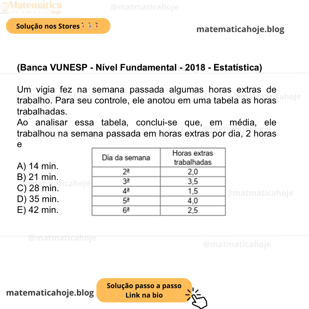 (Banca VUNESP - Nível Fundamental - 2018 - Estatística) Um vigia fez na semana passada algumas horas extras de trabalho. Para seu controle, ele anotou em uma tabela as horas trabalhadas. Ao analisar essa tabela, conclui-se que, em média, ele trabalhou na semana passada em horas extras por dia, 2 horas e A) 14 min. B) 21 min. C) 28 min. D) 35 min. E) 42 min.