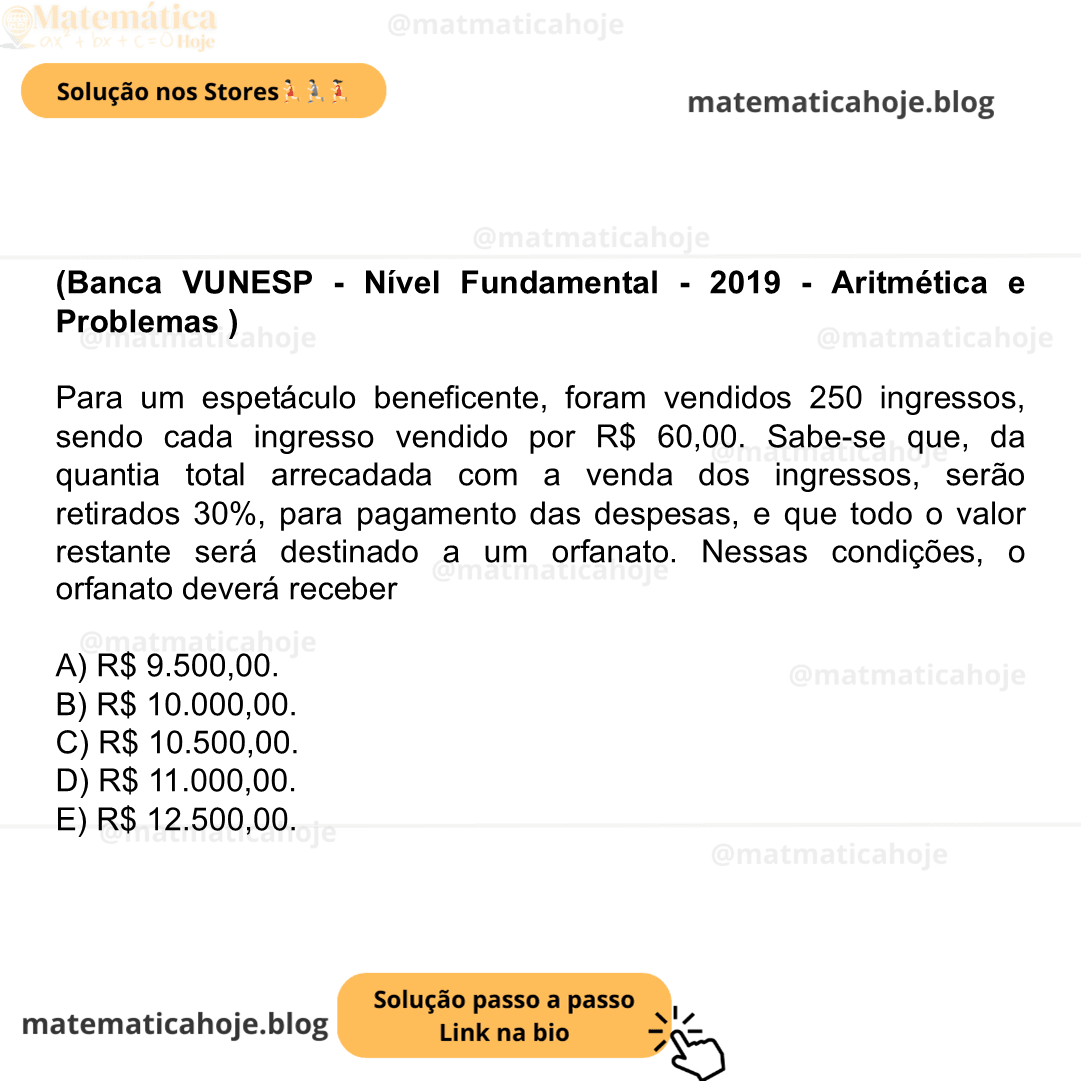 (Banca VUNESP - Nível Fundamental - 2019 - Aritmética e Problemas ) Para um espetáculo beneficente, foram vendidos 250 ingressos, sendo cada ingresso vendido por R$ 60,00. Sabe-se que, da quantia total arrecadada com a venda dos ingressos, serão retirados 30%, para pagamento das despesas, e que todo o valor restante será destinado a um orfanato. Nessas condições, o orfanato deverá receber A) R$ 9.500,00. B) R$ 10.000,00. C) R$ 10.500,00. D) R$ 11.000,00. E) R$ 12.500,00.