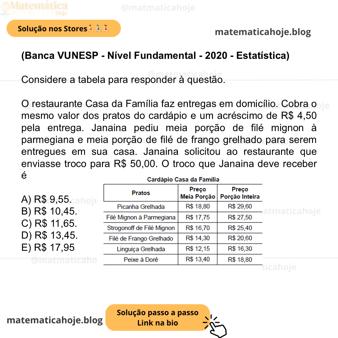 (Banca VUNESP - Nível Fundamental - 2020 - Estatística) Considere a tabela para responder à questão. O restaurante Casa da Família faz entregas em domicílio. Cobra o mesmo valor dos pratos do cardápio e um acréscimo de R$ 4,50 pela entrega. Janaina pediu meia porção de filé mignon à parmegiana e meia porção de filé de frango grelhado para serem entregues em sua casa. Janaina solicitou ao restaurante que enviasse troco para R$ 50,00. O troco que Janaina deve receber é A) R$ 9,55. B) R$ 10,45. C) R$ 11,65. D) R$ 13,45. E) R$ 17,95