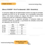 (Banca VUNESP - Nível Fundamental - 2020 - Estatística) O consumo médio de um determinado produto ao longo do primeiro semestre de 2019 foi de 36 unidades. Já a quantidade consumida mês a mês desse produto em alguns dos demais meses desse mesmo ano pode ser verificada na tabela a seguir: Considerando que, no segundo semestre, o consumo médio do semestre anterior foi mantido, a quantidade de unidades consumida em dezembro de 2019 foi de A) 33. B) 37. C) 39. D) 42. E) 44.