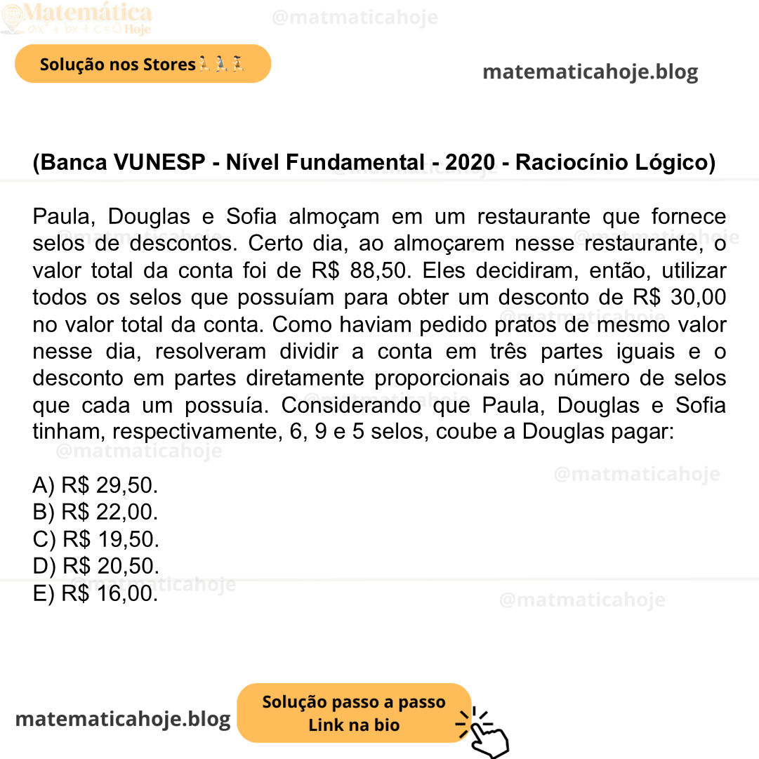 (Banca VUNESP - Nível Fundamental - 2020 - Raciocínio Lógico) Paula, Douglas e Sofia almoçam em um restaurante que fornece selos de descontos. Certo dia, ao almoçarem nesse restaurante, o valor total da conta foi de R$ 88,50. Eles decidiram, então, utilizar todos os selos que possuíam para obter um desconto de R$ 30,00 no valor total da conta. Como haviam pedido pratos de mesmo valor nesse dia, resolveram dividir a conta em três partes iguais e o desconto em partes diretamente proporcionais ao número de selos que cada um possuía. Considerando que Paula, Douglas e Sofia tinham, respectivamente, 6, 9 e 5 selos, coube a Douglas pagar: A) R$ 29,50. B) R$ 22,00. C) R$ 19,50. D) R$ 20,50. E) R$ 16,00.