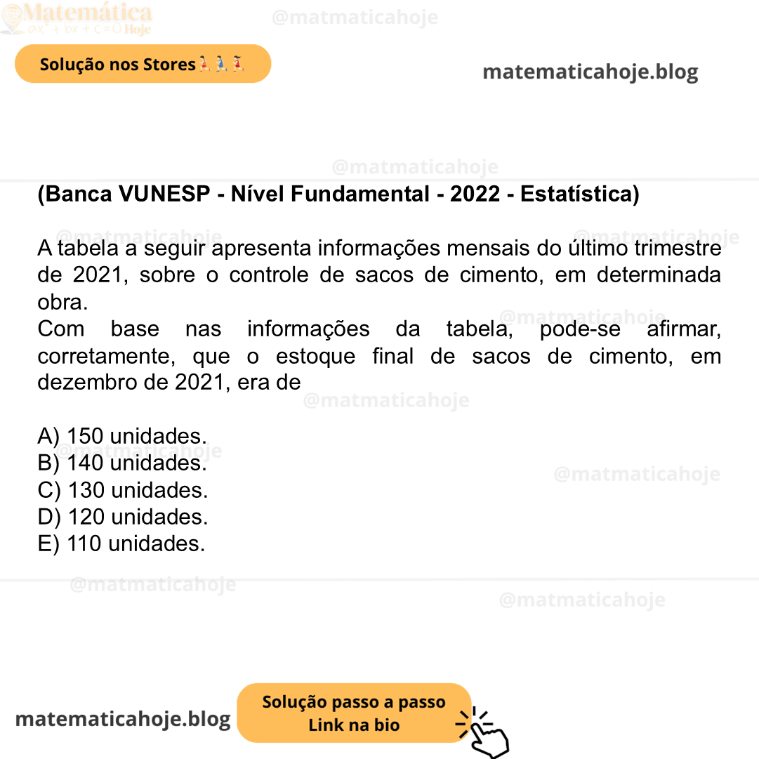 (Banca VUNESP - Nível Fundamental - 2022 - Estatística) A tabela a seguir apresenta informações mensais do último trimestre de 2021, sobre o controle de sacos de cimento, em determinada obra. Com base nas informações da tabela, pode-se afirmar, corretamente, que o estoque final de sacos de cimento, em dezembro de 2021, era de A) 150 unidades. B) 140 unidades. C) 130 unidades. D) 120 unidades. E) 110 unidades.