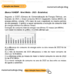 (Banca VUNESP - Nível Médio - 2023 - Estatística) Segundo a CCEE (Câmara de Comercialização de Energia Elétrica), em fevereiro de 2023, o Brasil consumiu 69.522 megawatts médios (MWm) de energia elétrica, volume 1,6% maior do que o registrado no mesmo período do ano passado. O gráfico a seguir apresenta a evolução do consumo total de energia elétrica nos últimos meses. Evolução do consumo total de energia nos últimos 12 meses (em MWm) (CCEE – https://www.ccee.org.br/web/guest/-/consumo-de-energiaeletrica-aumenta-1-6-em-fevereiro-segundo-ccee. Acesso em: 02.04.2023. Adaptado) Com base nos dados do gráfico, é correto afirmar que A) a diferença do consumo de energia entre os dois meses de 2023 foi de 3272 MWm. B) o mês de fevereiro de 2023 ultrapassou o mês de maior consumo de 2022 em 1076 MWm. C) a diferença entre os meses de maior e menor consumo no ano de 2022 foi de 6742 MWm. D) a menor variação de consumo no ano de 2022 se deu entre os meses de agosto a setembro.