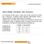 (Banca VUNESP - Nível Médio - 2023 - Estatística) Um motorista de táxi cobra o preço fixo de R$ 140,00 por corrida até o aeroporto. A tabela mostra algumas informações sobre o número dessas corridas feitas em cinco semanas. Sabendo que, na média, foram feitas cinco corridas por semana até o aeroporto, então, a diferença entre a semana em que ele mais arrecadou e a semana em que ele menos arrecadou foi A) R$ 280,00. B) R$ 420,00. C) R$ 560,00. D) R$ 700,00.