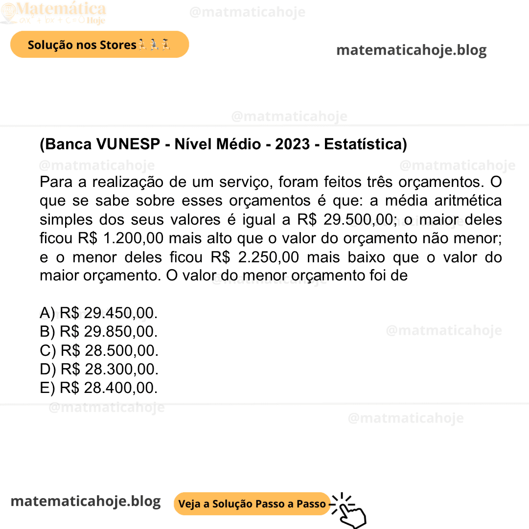 (Banca VUNESP - Nível Médio - 2023 - Estatística) Para a realização de um serviço, foram feitos três orçamentos. O que se sabe sobre esses orçamentos é que: a média aritmética simples dos seus valores é igual a R$ 29.500,00; o maior deles ficou R$ 1.200,00 mais alto que o valor do orçamento não menor; e o menor deles ficou R$ 2.250,00 mais baixo que o valor do maior orçamento. O valor do menor orçamento foi de A) R$ 29.450,00. B) R$ 29.850,00. C) R$ 28.500,00. D) R$ 28.300,00. E) R$ 28.400,00.