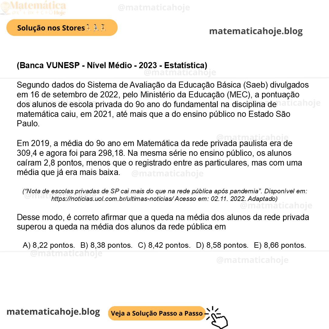 (Banca VUNESP - Nível Médio - 2023 - Estatística) Segundo dados do Sistema de Avaliação da Educação Básica (Saeb) divulgados em 16 de setembro de 2022, pelo Ministério da Educação (MEC), a pontuação dos alunos de escola privada do 9o ano do fundamental na disciplina de matemática caiu, em 2021, até mais que a do ensino público no Estado São Paulo. Em 2019, a média do 9o ano em Matemática da rede privada paulista era de 309,4 e agora foi para 298,18. Na mesma série no ensino público, os alunos caíram 2,8 pontos, menos que o registrado entre as particulares, mas com uma média que já era mais baixa. (“Nota de escolas privadas de SP cai mais do que na rede pública após pandemia”. Disponível em: https://noticias.uol.com.br/ultimas-noticias/ Acesso em: 02.11. 2022. Adaptado) Desse modo, é correto afirmar que a queda na média dos alunos da rede privada superou a queda na média dos alunos da rede pública em A) 8,22 pontos. B) 8,38 pontos. C) 8,42 pontos. D) 8,58 pontos. E) 8,66 pontos.