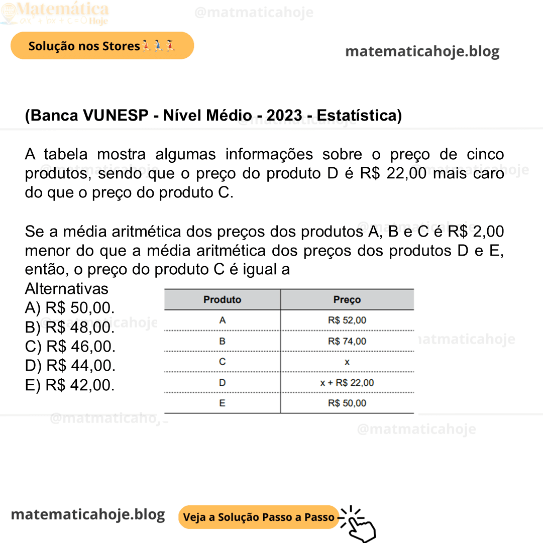 (Banca VUNESP - Nível Médio - 2023 - Estatística) A tabela mostra algumas informações sobre o preço de cinco produtos, sendo que o preço do produto D é R$ 22,00 mais caro do que o preço do produto C. Se a média aritmética dos preços dos produtos A, B e C é R$ 2,00 menor do que a média aritmética dos preços dos produtos D e E, então, o preço do produto C é igual a Alternativas A) R$ 50,00. B) R$ 48,00. C) R$ 46,00. D) R$ 44,00. E) R$ 42,00.