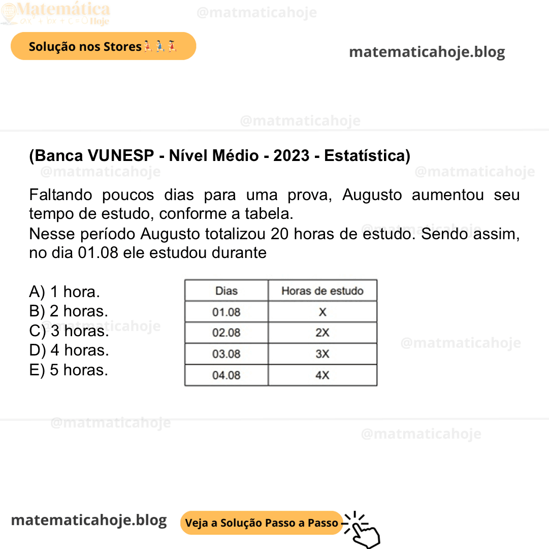 (Banca VUNESP - Nível Médio - 2023 - Estatística) Faltando poucos dias para uma prova, Augusto aumentou seu tempo de estudo, conforme a tabela. Nesse período Augusto totalizou 20 horas de estudo. Sendo assim, no dia 01.08 ele estudou durante A) 1 hora. B) 2 horas. C) 3 horas. D) 4 horas. E) 5 horas.